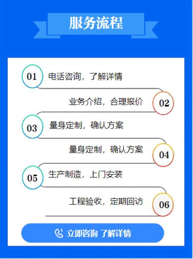 关注江夏区建材市场动态,把握家居装修趋势