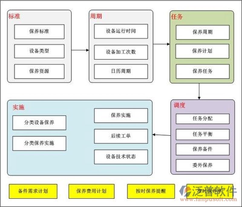 卫浴洁具选购攻略:新手如何避开常见误区