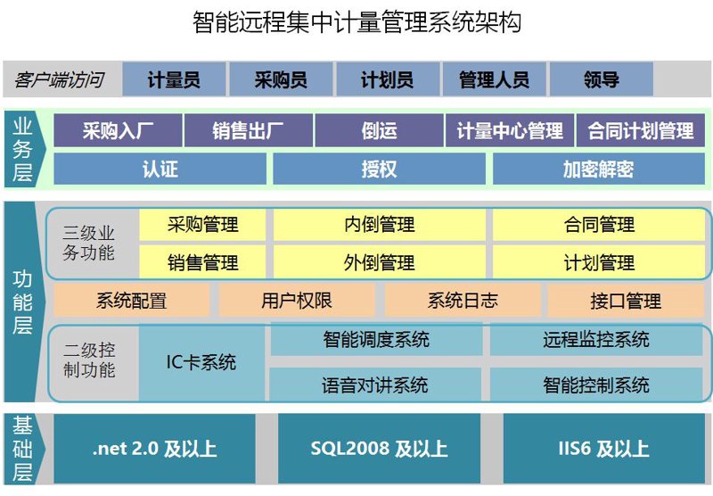科普解读类:武汉陶瓷店,了解当地市场特色
