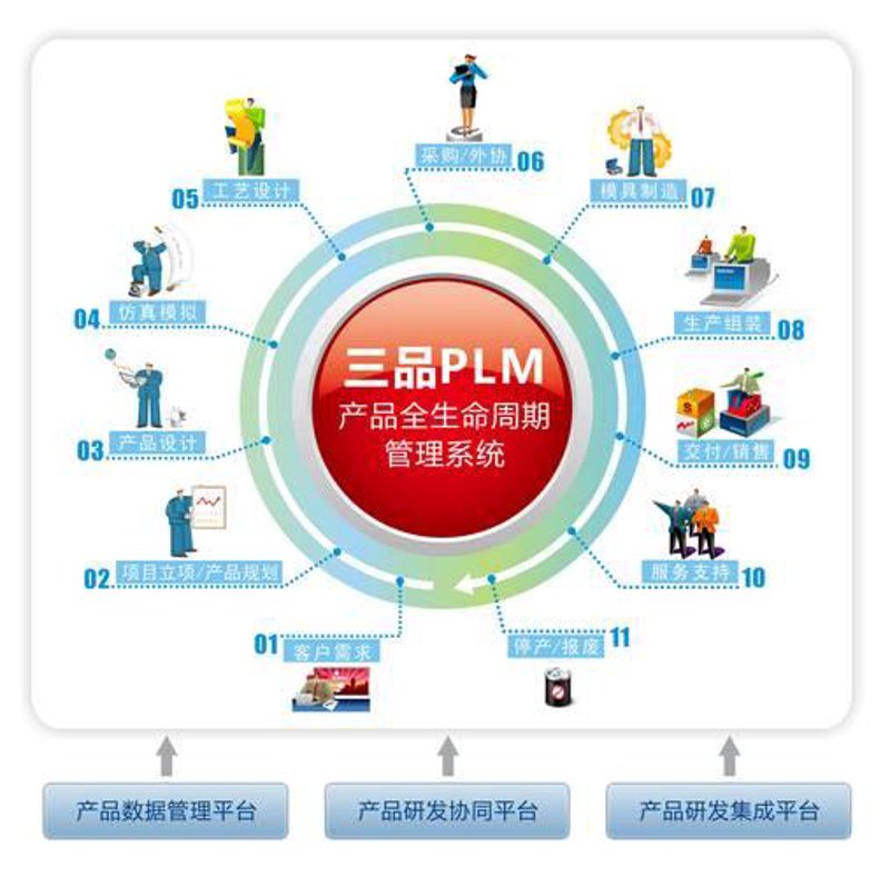 在瓷砖市场中,如何找到性价比高的批发渠道?今天我们就来对比分析两家知名的瓷砖批发商——红星美凯龙和居然之家。